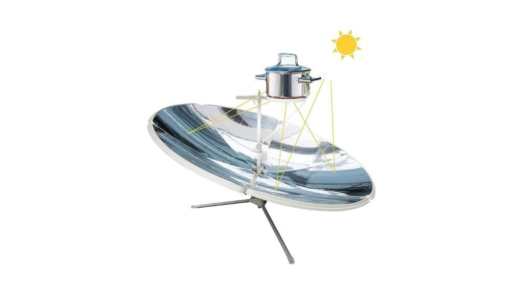 Top 10 Solar Cookers in India 2026 (Box, Parabolic, Panel Compared) 7 Gadhia Solar Parabolic Cooker